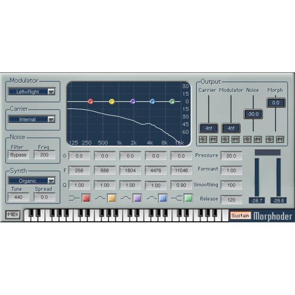 Waves Morphoder - Vocoder mit eingebautem Polysynth - Download