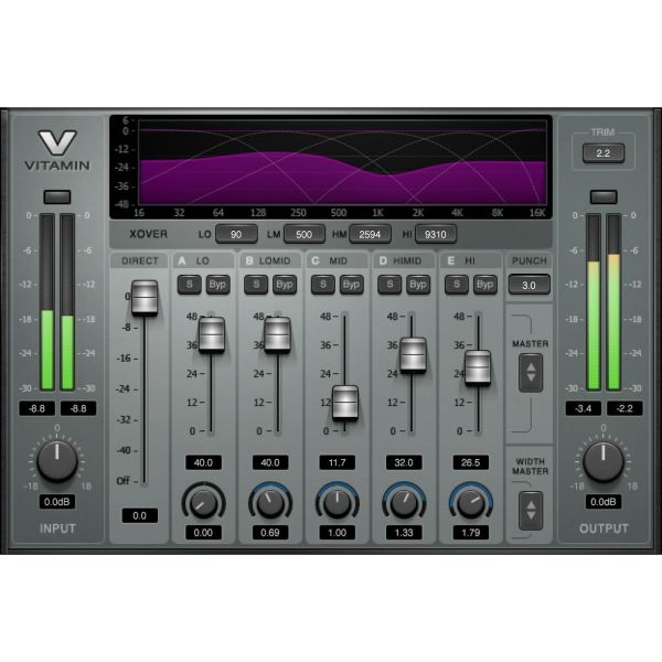 Waves Vitamin Sonic Enhancer - Multiband-Enhancer für Mix und Mastering - Download