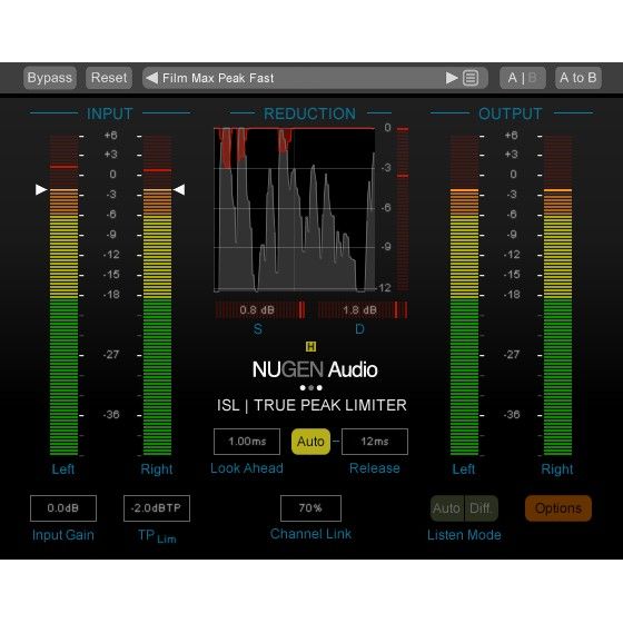 NUGEN ISL 2ST - True-Peak-Limiter für Mono und Stereo - Download
