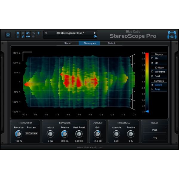 Blue Cat StereoScope Pro - Stereofeld-Analysator mit 3D-Ansicht - Download