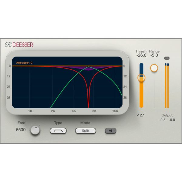 Waves Renaissance DeEsser - transparenter De-Esser - Download